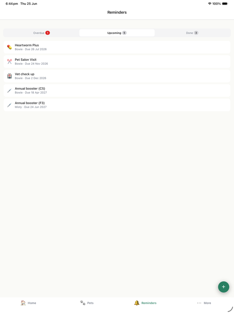 The Reminders tab with Overdue, Upcoming and Done tabs, showing upcoming items like Heartworm Plus, Pet Salon Visit, Vet check up and annual boosters.