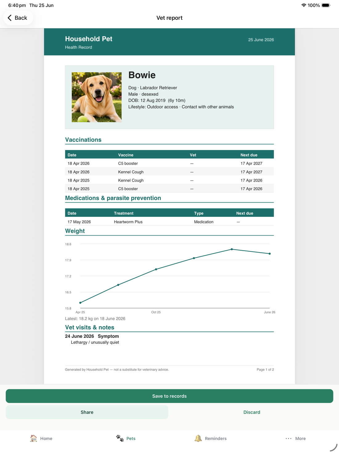 A generated vet report PDF for Bowie showing profile details, a vaccinations table, medications, a weight chart, and vet visit notes, with Save, Share and Discard options.